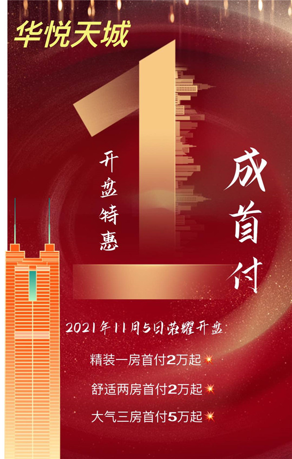 東莞厚街小產權房新盤【華悅天城】 5棟封閉花園小區  厚街最便宜花園房 1:1車位  首付一成 分期八年 4980元/m2起(圖文)